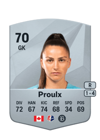 Lysianne Proulx Common 70 OVR