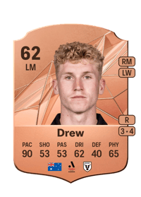 Jed Drew Rare 62 OVR