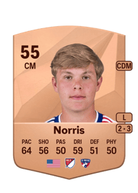 Nolan Norris Common 55 OVR