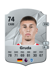 Brajan Gruda Rare 74 OVR