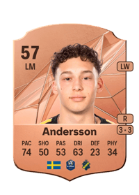 Victor Andersson Rare 57 OVR