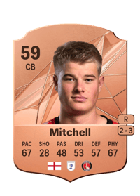 Zach Mitchell Rare 59 OVR