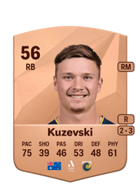 Sasha Kuzevski Common 56 OVR