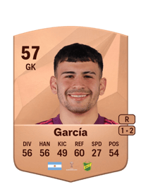 Ramiro Nahuel García Common 57 OVR