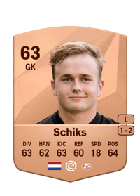Niek Schiks Common 63 OVR