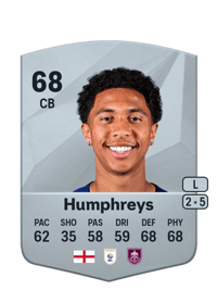 Bashir Humphreys Common 68 OVR
