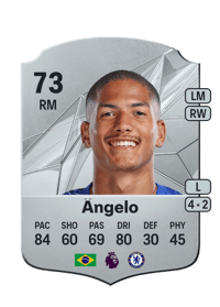 Ângelo Rare 73 OVR