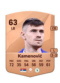 Dimitrije Kamenović Common 63 OVR