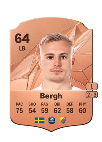 Viktor Bergh Rare 64 OVR