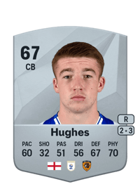 Charlie Hughes Common 67 OVR