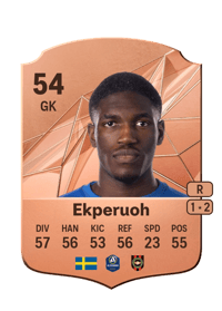 Otega Ekperuoh Rare 54 OVR