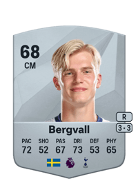 Lucas Bergvall Common 68 OVR