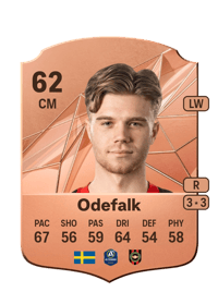 Wilmer Odefalk Rare 62 OVR