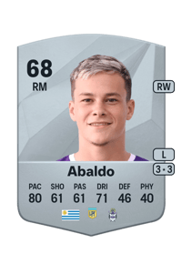 Matías Abaldo Common 68 OVR