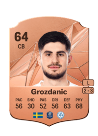 Emin Grozdanic Rare 64 OVR