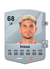 Rodrigo Insua Common 68 OVR