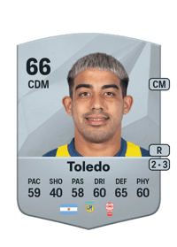 Agustín Toledo Common 66 OVR