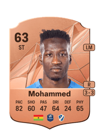 Naeem Mohammed Rare 63 OVR