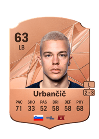 Jošt Urbančič Rare 63 OVR