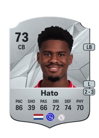 Jorrel Hato Rare 73 OVR