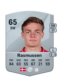 Christian Rasmussen Common 65 OVR
