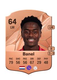 Jaydon Banel Rare 64 OVR