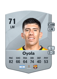 Braian Oyola Common 71 OVR