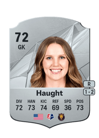 Amanda Haught Rare 72 OVR