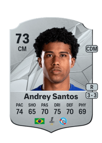 Andrey Santos Rare 73 OVR