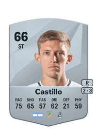 Rodrigo Castillo Common 66 OVR