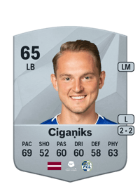Andrejs Cigaņiks Common 65 OVR