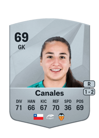 Antonia Canales Common 69 OVR