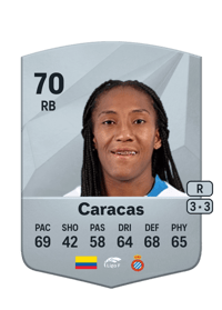 Daniela Caracas Common 70 OVR
