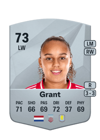 Chasity Grant Common 73 OVR