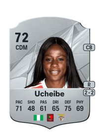 Christy Ucheibe Rare 72 OVR