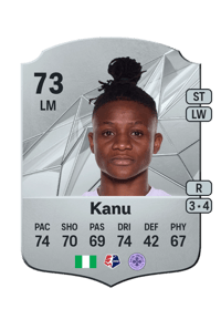 Uchenna Kanu Rare 73 OVR