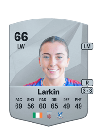 Abbie Larkin Common 66 OVR