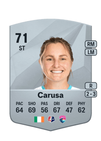 Kyra Carusa Common 71 OVR