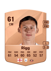 Chris Rigg Common 61 OVR