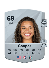 Michelle Cooper Common 69 OVR