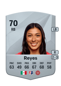 Reyna Reyes Common 70 OVR