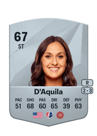 Izzy D'Aquila Common 67 OVR