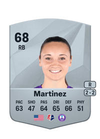 Brianna Martinez Common 68 OVR
