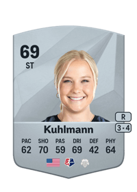 Civana Kuhlmann Common 69 OVR