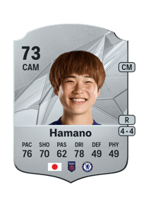 Maika Hamano Rare 73 OVR