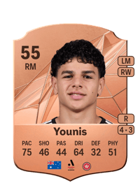 Marcus Younis Rare 55 OVR
