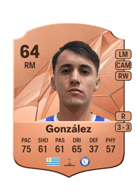 Brian González Rare 64 OVR