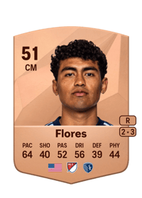 Danny Flores Common 51 OVR
