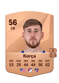 Amet Korça Common 56 OVR