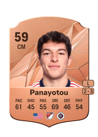 Jack Panayotou Rare 59 OVR